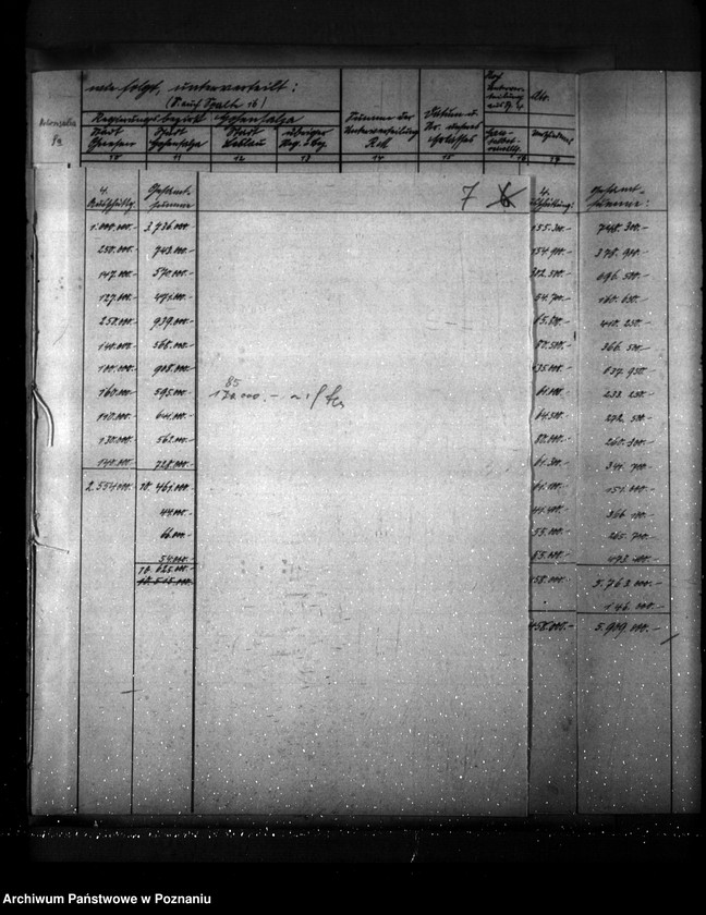 Obraz 11 z jednostki "Übersicht über Verwendung der Reichszuschüsse für gemeindliche Zwecke"