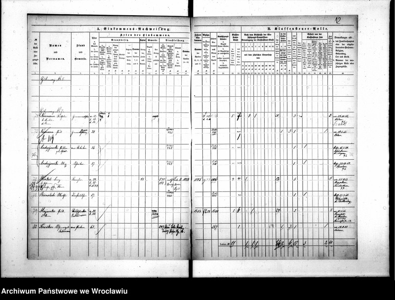 image.from.unit.number "Klassensteuerrolle nebst Eikommens - Nachweisung"