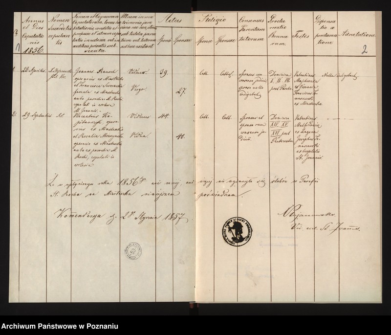 Obraz 4 z jednostki "Duplicat copulatorum"