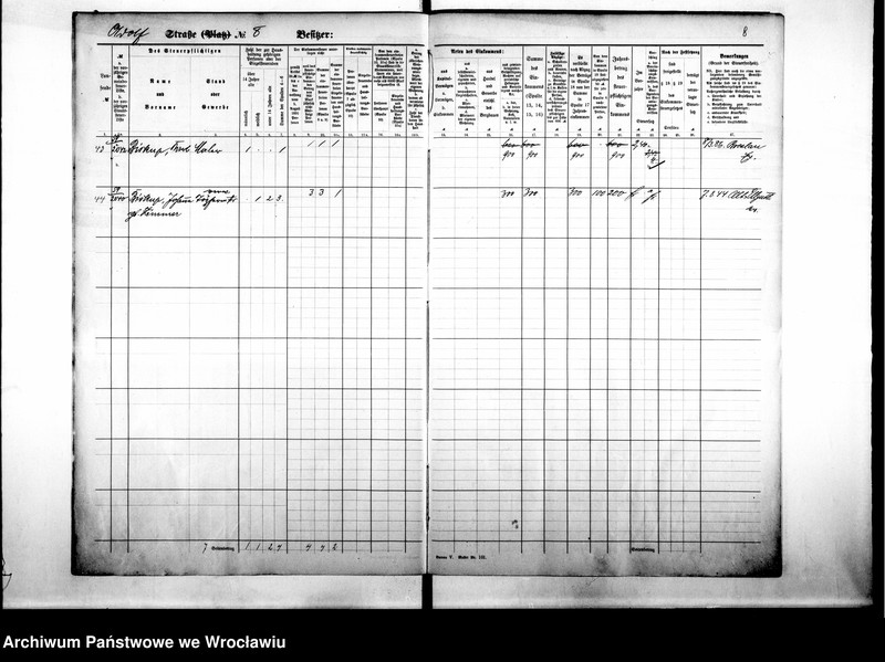 image.from.unit.number "Personalienverzeichnisse"