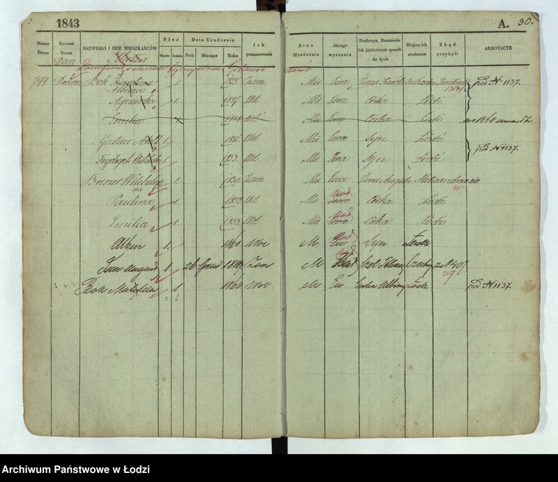 image.from.unit.number "[Księga ludności stałej Łódź nr 789-921]"