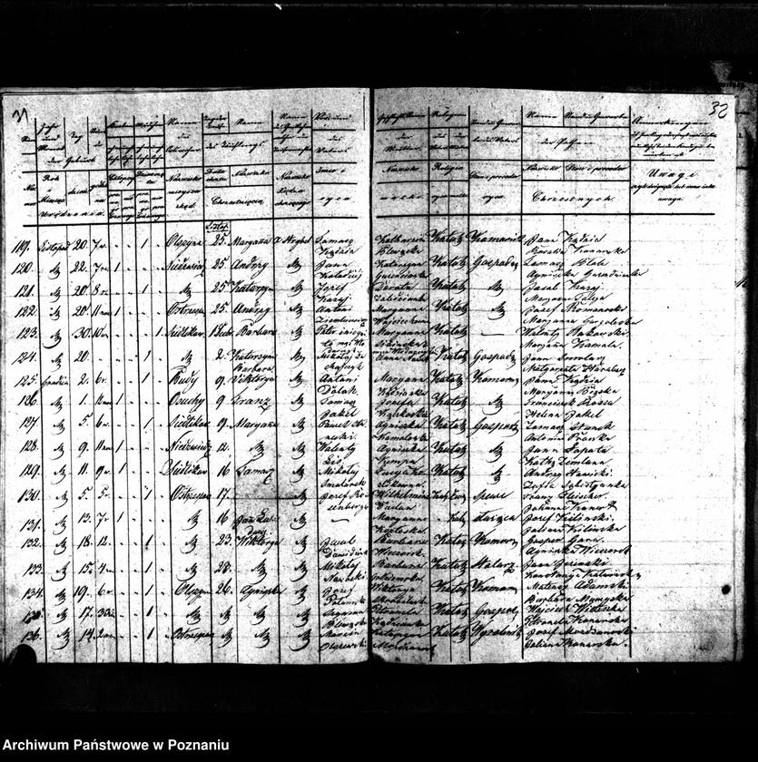 image.from.unit.number "Duplikaty urodzonych, zaślubionych i zmarłych"