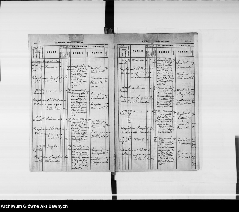 image.from.unit.number "Parafia: Mogielnica. Dekanat: Trembowla. Księga metrykalna urodzeń, ślubów i zgonów dla wsi: Mogielnica, Brykula Nowa, Brykula Stara, Chmielówka, Józefówka, Kulczyki (Kulczyce), Mateuszowa, Romanówka."