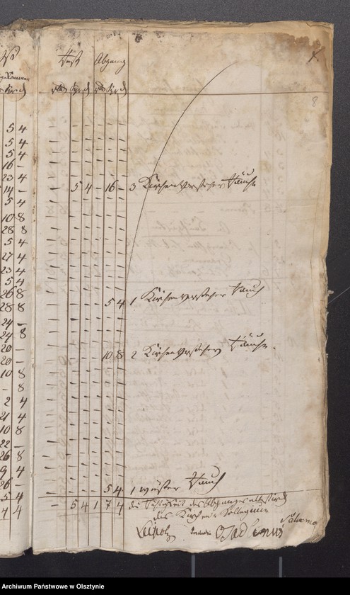 image.from.unit.number "Beläge zur Einnahme der Passenheimschen Stadt Kirchen Rechnung"