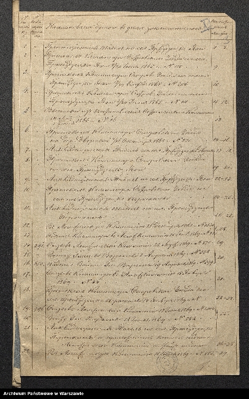 image.from.unit.number "O urządzaniu chłopów byłej rządowej wsi Przezicko-Dworki, gm. Warchoły, wchodzącej przy opublikowaniu ważnych dekretów z dnia 19 lutego, 12 marca 1864 r. (Skład prywatnej własności Przezicko podległej Osipowi Włodieku)"
