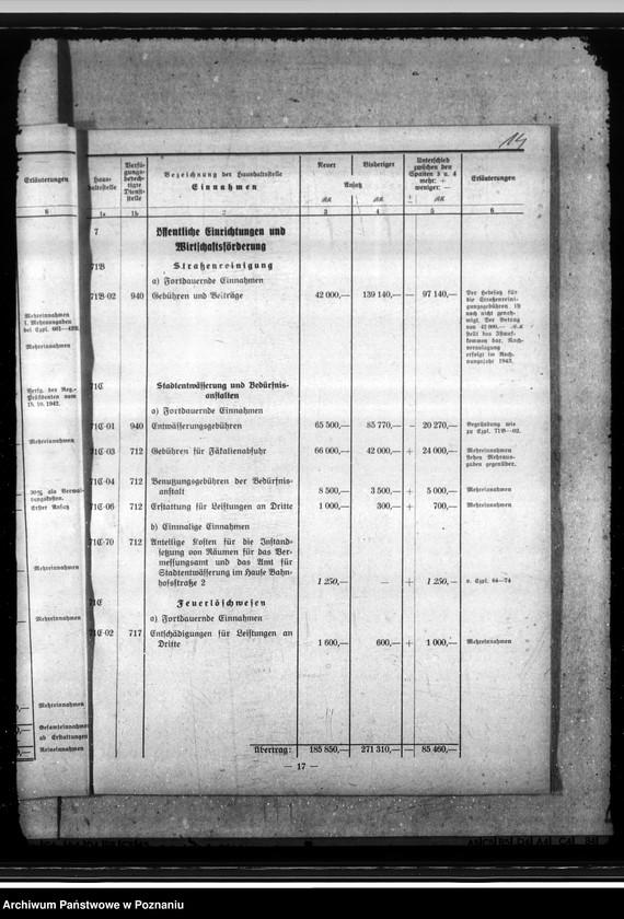 Obraz 19 z jednostki "Nachtragshaushaltssatzung der Regierungshauptstadt Hohensalza (Inowrocław)"