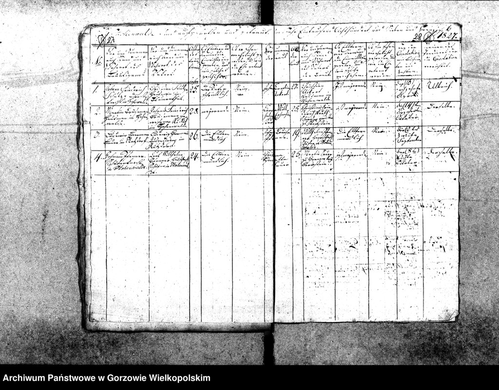 image.from.unit.number "Duplikate der Kirchenbücher von der Parochie Hohenwalde (Wysoka)"