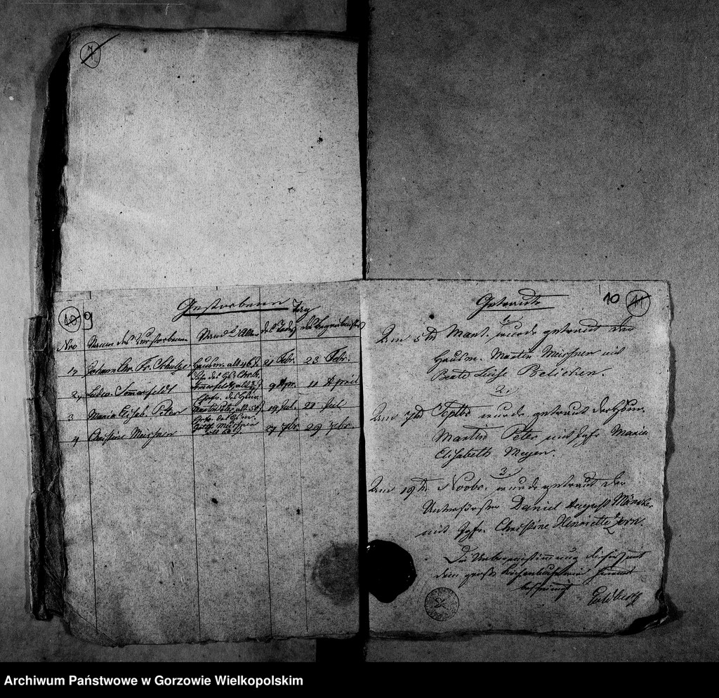 image.from.unit.number "Duplikate der Kirchenbücher von der Parochie Stolzenberg: Stolzenberg (Röżanki), Wormsfelde (Wojcieszyce)"