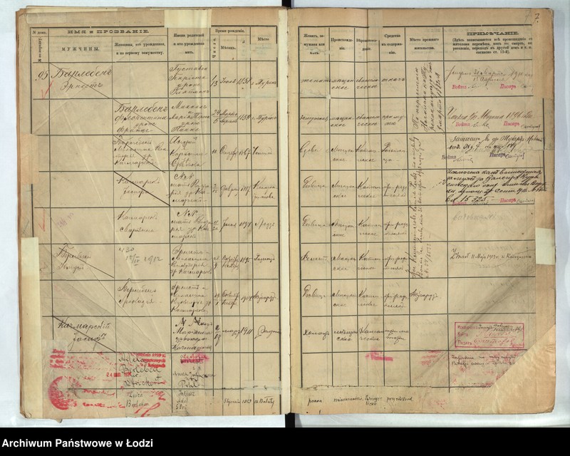 Obraz 7 z jednostki "[Księga ludności stałej m. Łodzi guberni piotrkowskiej - Dzielnicy Bałuty nr domu 95-115]"