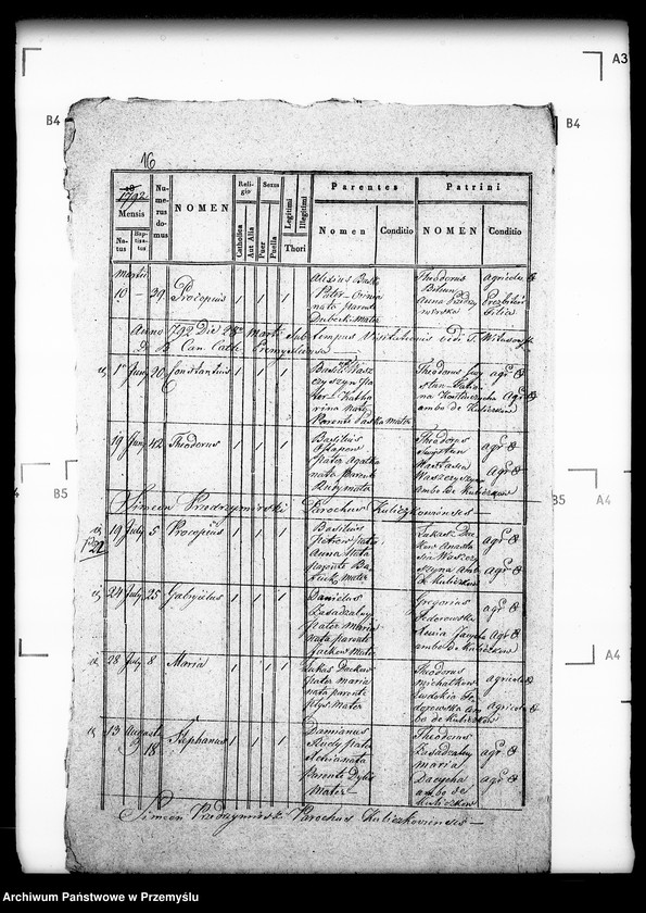 image.from.unit.number "[Kopie ksiąg metrykalnych parafii Kuliczków (dekanat Bełz)]"