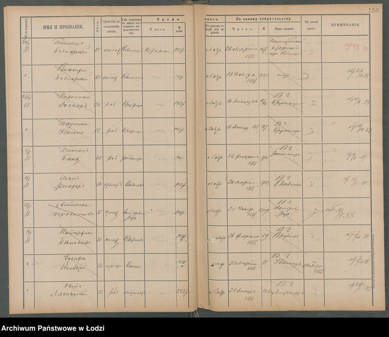 Obraz 18 z jednostki "[Księga ludności niestałej m. Łodzi nr domu 1433-1460]"