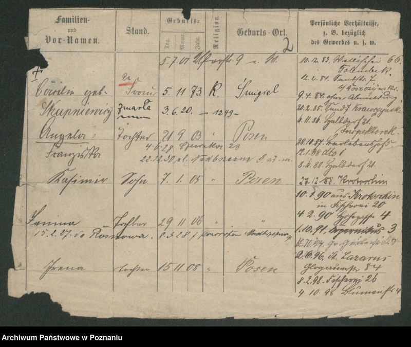 Obraz 8 z jednostki "Torzecki - Trawicki"