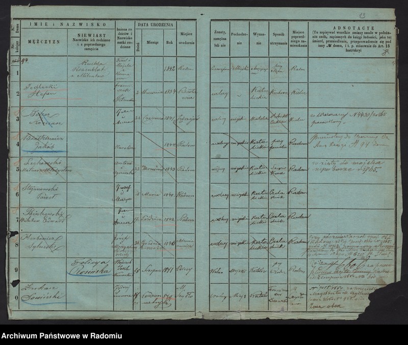 image.from.unit.number "Księga ludności stałej miasta Radomia. tom. IV. 94- 132"