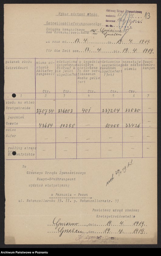 Obraz 15 z jednostki "[Wykazy odstawionego zboża przez Związek Komunalny w Gnieźnie]"