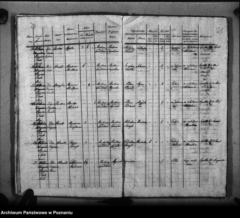 image.from.unit.number "Liber baptisatorum, copulatorum, mortuorum"