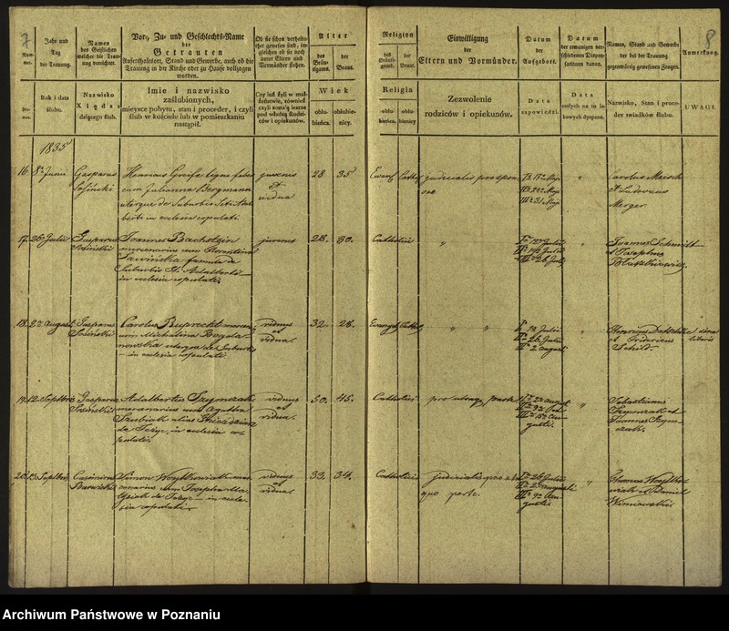 Obraz 7 z jednostki "Księga małżeństw"