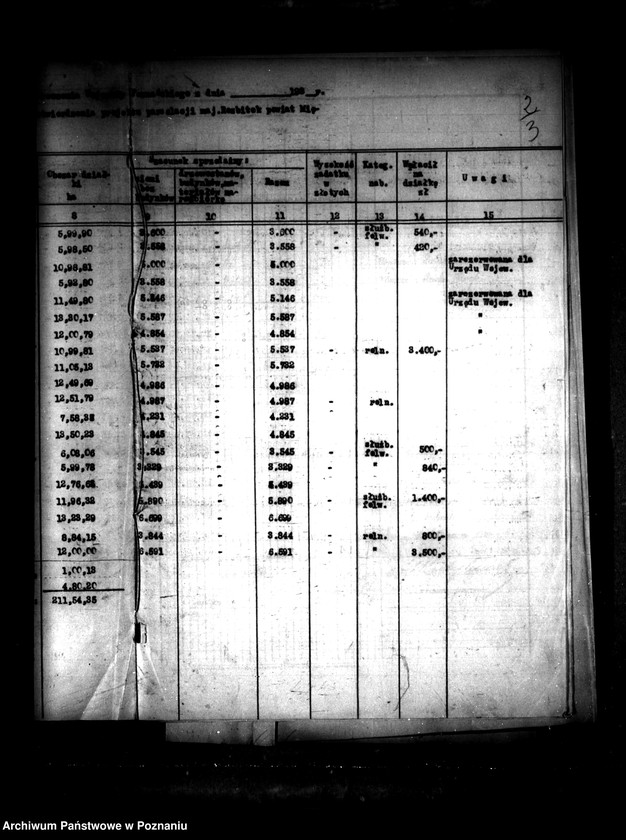 Obraz 7 z jednostki "Tymczasowy rejestr pomiarowo-parcelacyjny odnośnie gruntów przeznaczonych do przymusowego wykupu w roku 1938/39"