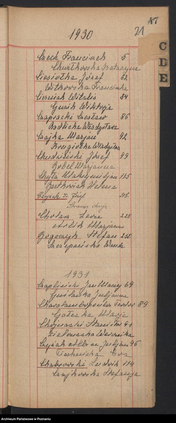 Obraz 14 z jednostki "Indeks małżeństw"