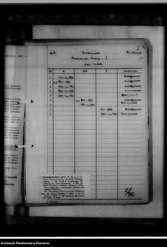 Obraz 10 z jednostki "[Wykaz ksiąg kościelnych wyznania katolickiego i ewangelickiego z powiatu średzkiego]"