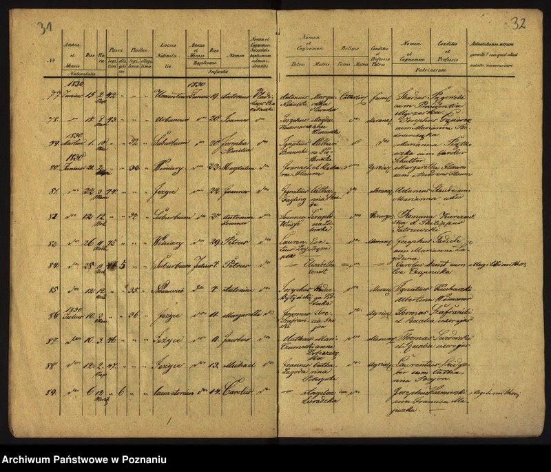 Obraz 19 z jednostki "Księga urodzeń, małżeństw i zgonów"