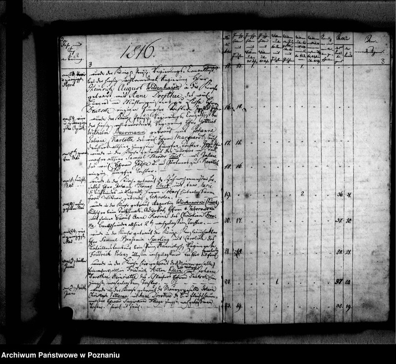 Obraz 7 z jednostki "Traubuch"