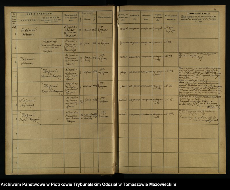 image.from.unit.number "[Księga ludności stałej miasta Brzezin tom VIII]"