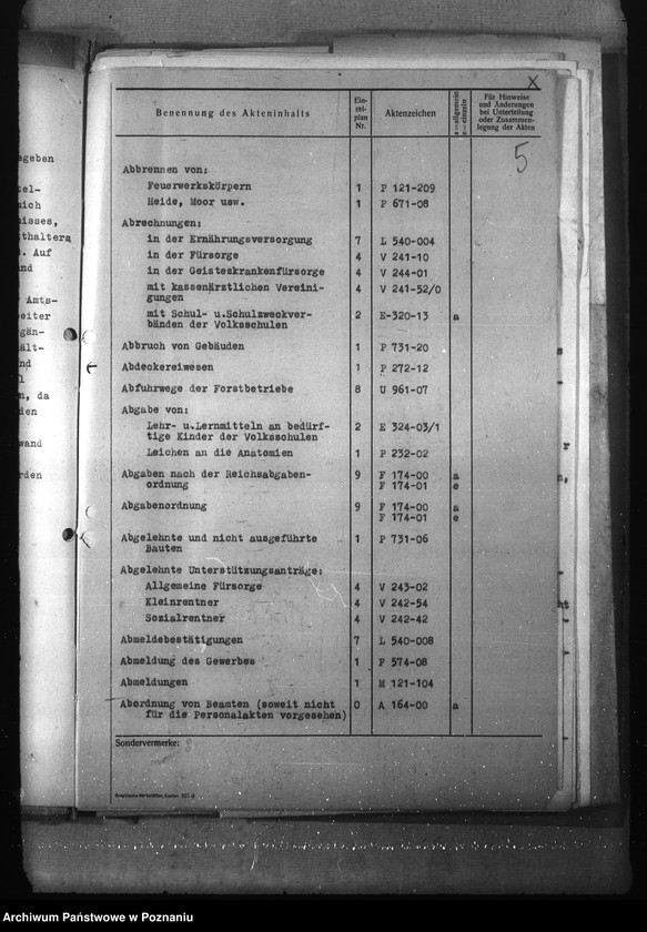 Obraz 9 z jednostki "Ujednolicenie podziału czynności"