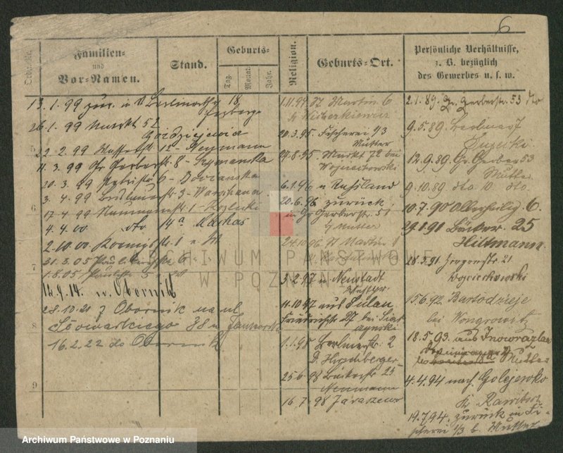 Obraz 15 z jednostki "Siara - Siczyński"