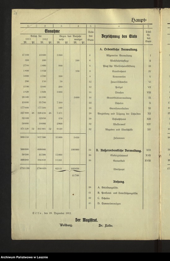 Obraz 5 z jednostki "[Stadthaushalt von Lissa]"