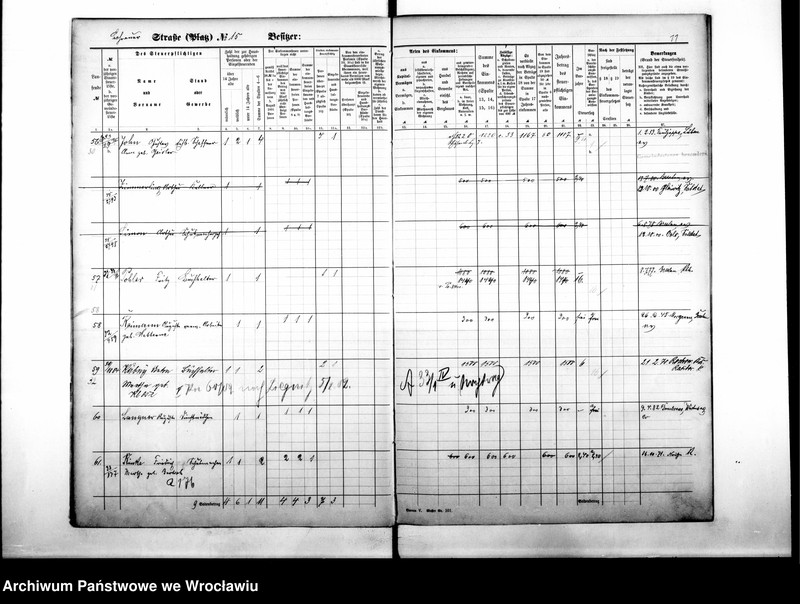 image.from.unit.number "Personenverzeichnisse"