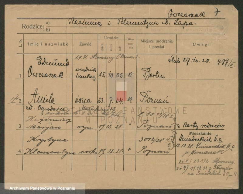 Obraz 7 z jednostki "Owczarzak - Ożyński"