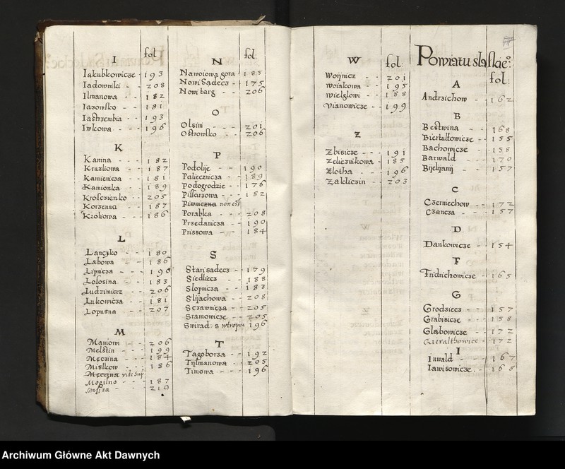 image.from.unit.number "[Rejestr poborowy woj. krakowskiego]."