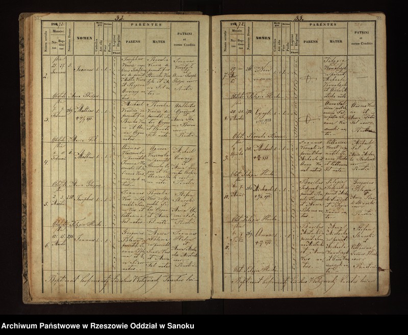 image.from.unit.number "Księga metrykalna urodzeń dla miejscowości Izdebki"