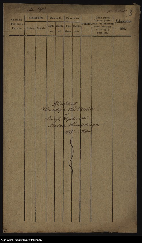 image.from.unit.number "Duplikat umarłych"