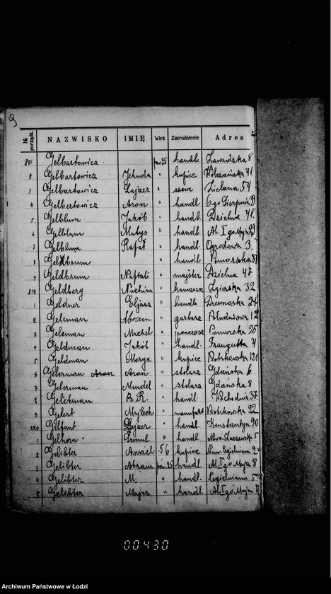 Obraz 14 z jednostki "Lista wyborców Gminy Wyznaniowej Żydowskiej w Łodzi 1924 r. lit. G"