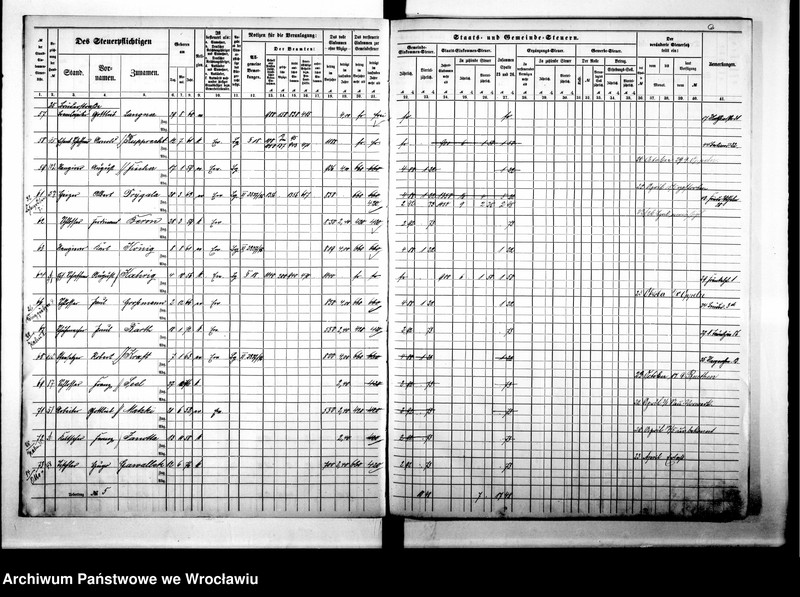 image.from.unit.number "Steuerrole"