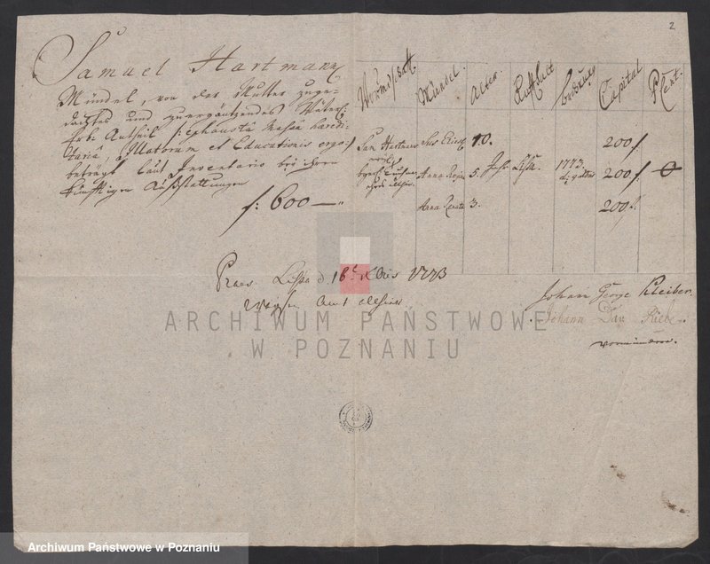 Obraz 4 z jednostki "Sprawozdanie rachunkowe sądu opiekuńczego; język niemiecki"