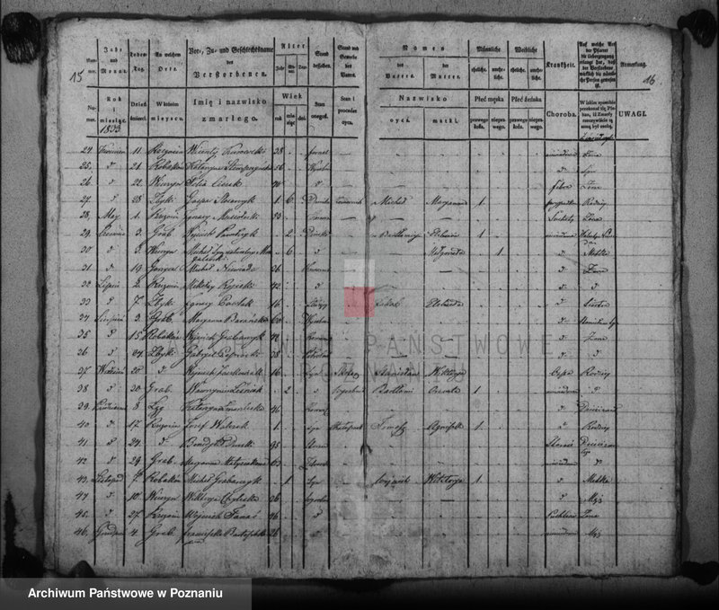 image.from.unit.number "Księga urodzeń, małżeństw i zgonów"
