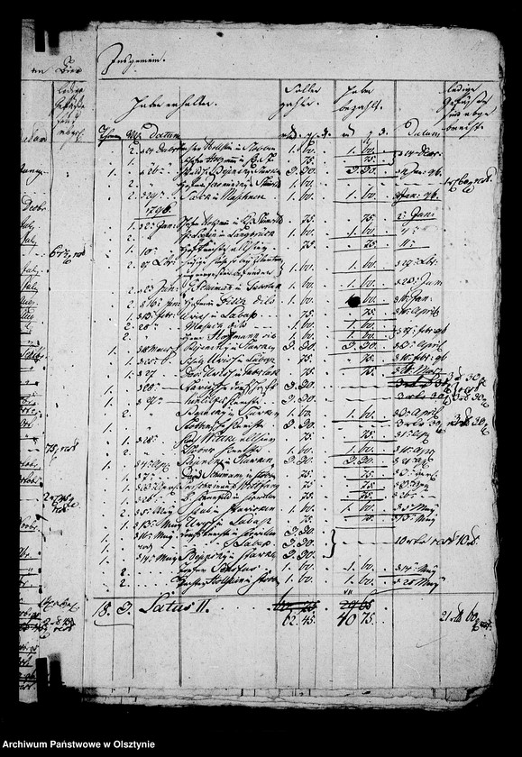 image.from.unit.number "Manual von der Brau-u. Brandweinbrennerei und dem Getränke- Debit vom Guthe Steinort"