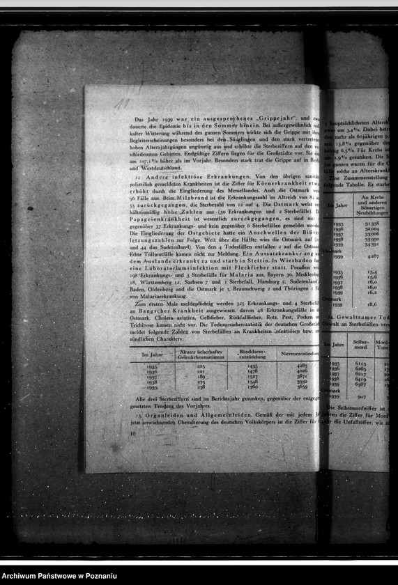 Obraz 16 z jednostki "Jahresgesundheitsberichte"