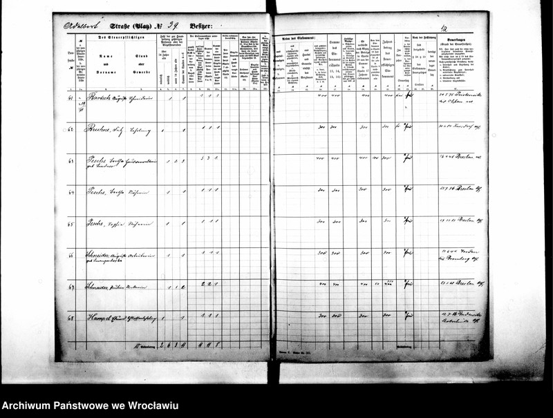 image.from.unit.number "Personenverzeichnisse"