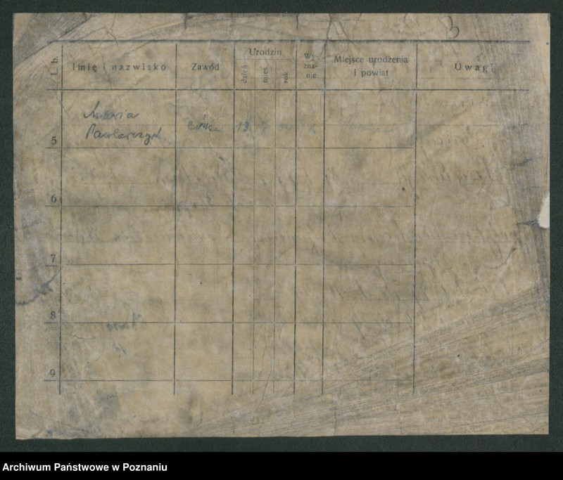 Obraz 5 z jednostki "Pawlas - Pawlicki"