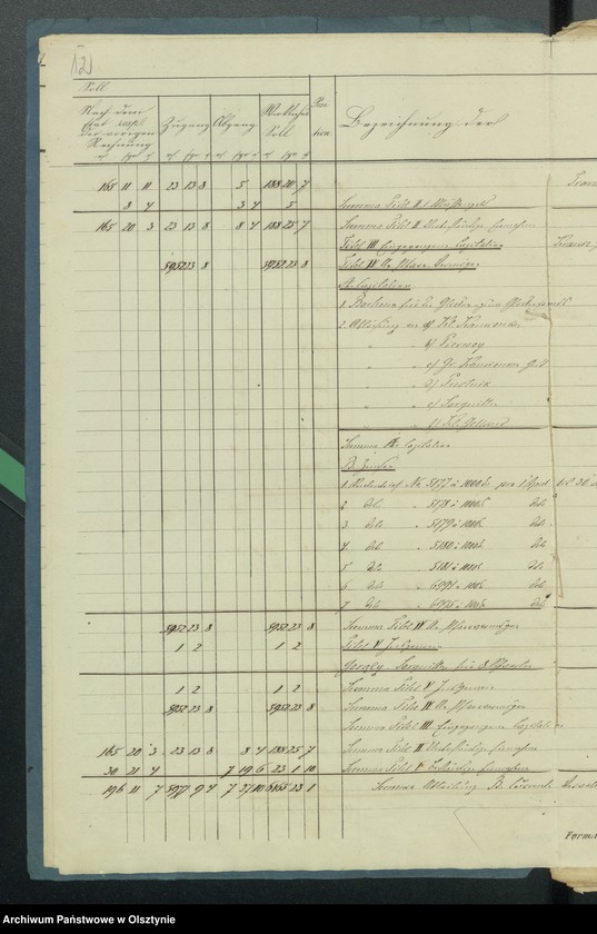 image.from.unit.number "Sourquittensche Kirchen Kassen Rechnung aller Einnahme und Ausgabe"