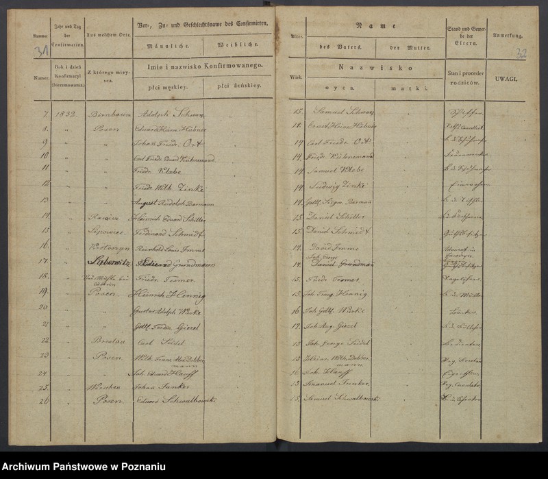 image.from.unit.number "Konfirmanden"