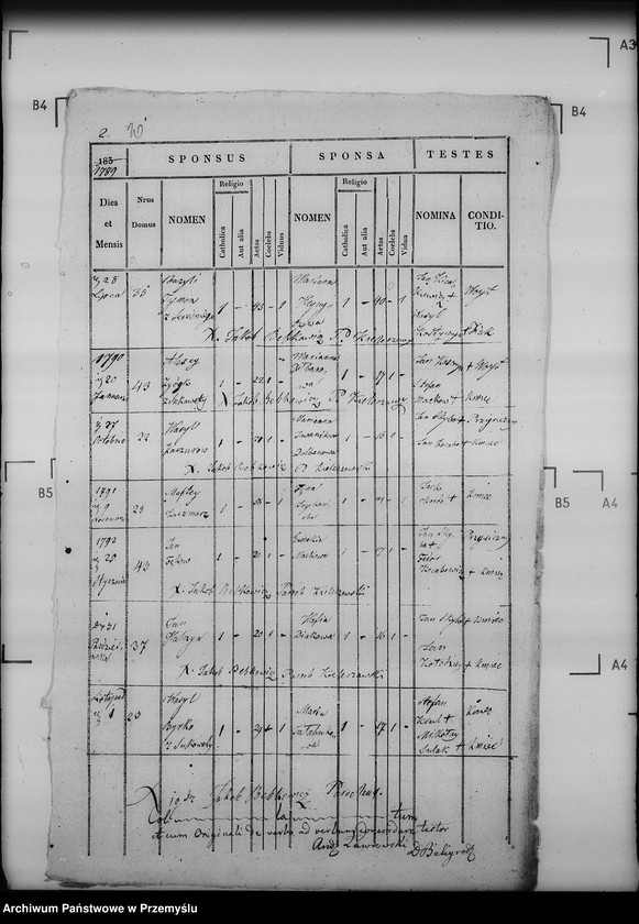 image.from.unit.number "[Kopie ksiąg metrykalnych parafii Mchawa z filiami Kielczawa, Cisowiec, Roztoki (dekanat Baligród)]"