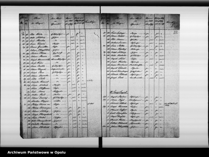 image.from.unit.number "Acta des Magistrats zu Oppeln betreffend die Stadtverordneten-Wahl bei der Stadt Oppeln pro 1839/40"