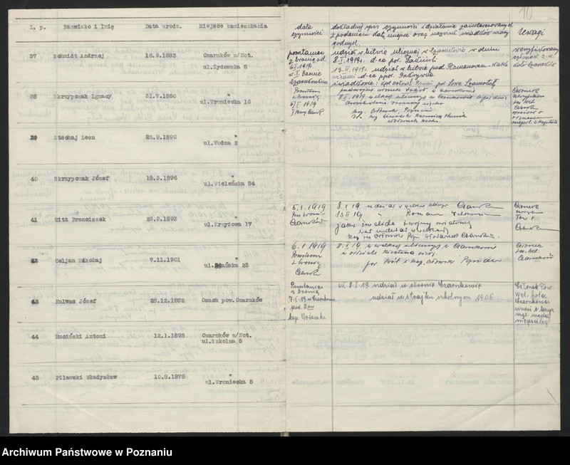 image.from.unit.number "Czarnków n/Notecią akta koła."