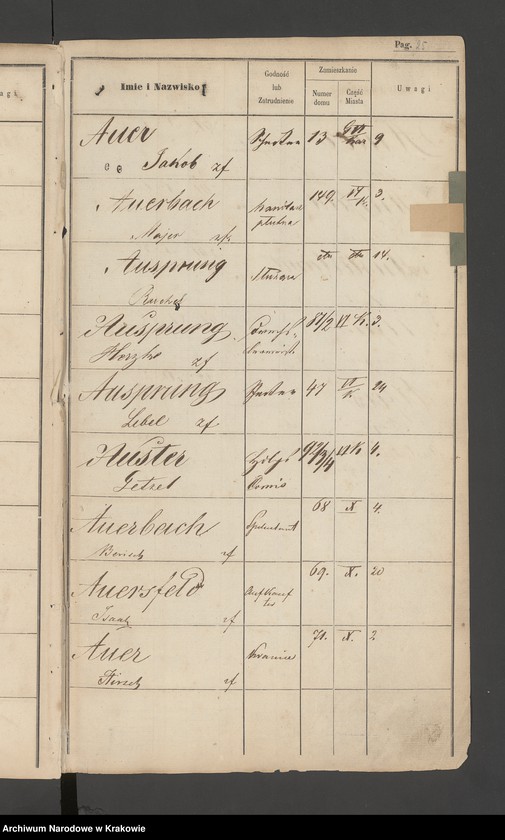 image.from.unit.number "Indeks do spisu ludności 1857, Izraelici, Litery A-Z"