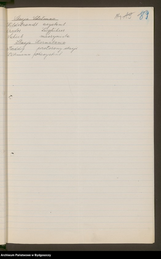 image.from.unit.number "Różne"