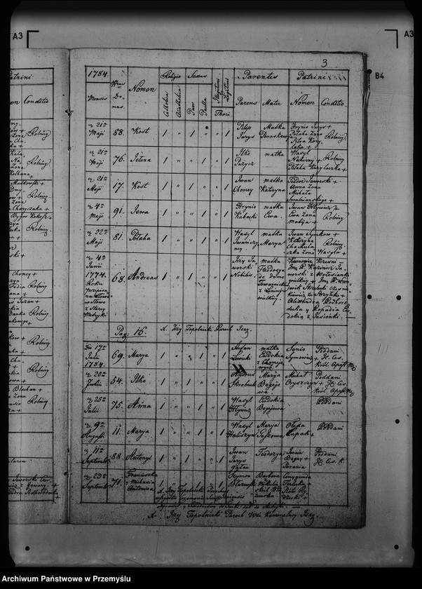 image.from.unit.number "[Kopie ksiąg metrykalnych parafii Isaje (dekanat Rozłucz)]"